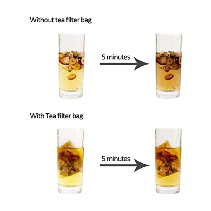 AT19-6000 упаковок чайных филь – обзор и цена Coffee Tea And Leaf